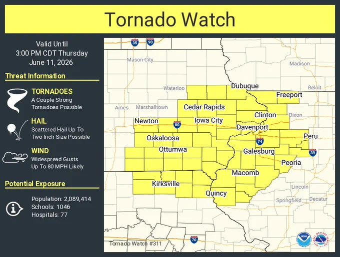 This graphic displays Tornado Watch watch number 311 plotted on a map. The watch is in effect until 3:00 PM CDT. The watch includes parts of Illinois, Iowa and Missouri. The threats associated with this watch are a couple strong tornadoes possible, scattered hail up to two inch size possible and widespread gusts up to 80 mph likely. There are 2,089,414 people in the watch along with 1046 schools and 77 hospitals.