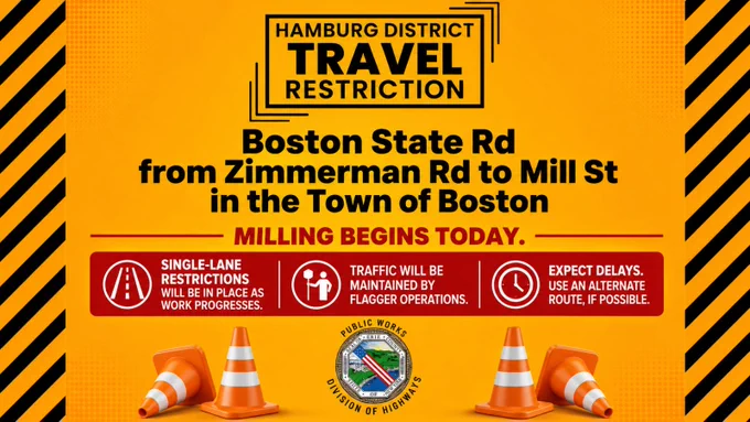 Travel restriction in the Hamburg District: Boston State Road between Zimmerman Road and Mill Street - milling begins today. Single-lane restrictions in place, traffic will be maintained by flagger operations. Expect delays and use an alternate route if possible. The graphic features a high-visibility orange construction theme with warning stripes, traffic cones, and the Erie County Department of Public Works Division of Highways logo.
