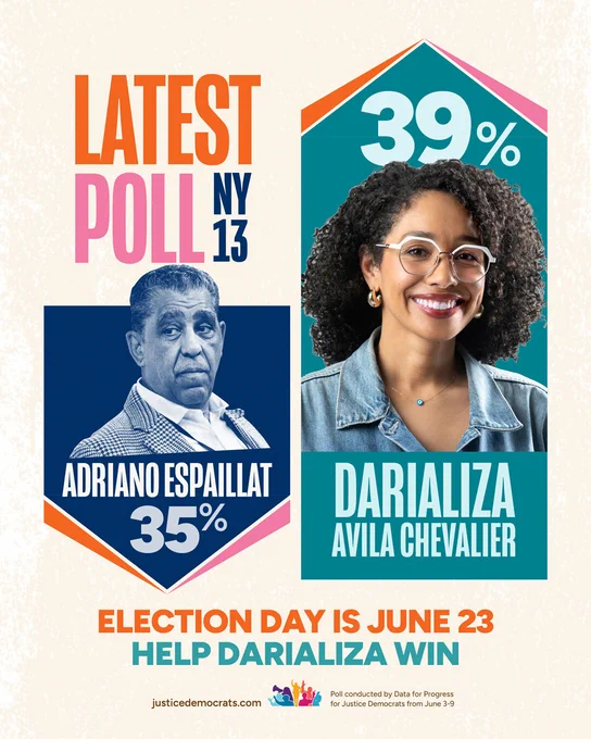 Latest poll in NY-13: Darializa is up 39% against incumbent Adriano Espaillat at 35%. Election Day is June 23. Help Darializa Win.