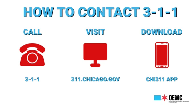 The image provides three ways to contact 3-1-1 in Chicago: by calling 3-1-1, visiting 311.chicago.gov, or downloading the CHI311 app. The OEMC logo is at the bottom right.