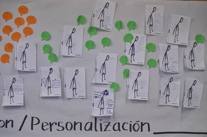 Dinámica gráfica en torno a la personalización de las personas con discapacidad intelectual.