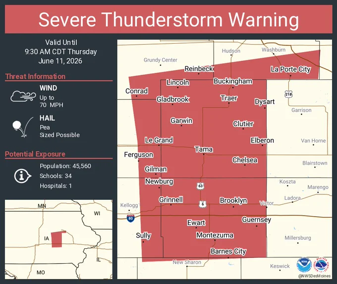 This graphic displays a severe thunderstorm warning plotted on a map. The warning is in effect until 9:30 AM CDT. The warning includes Grinnell IA, Tama IA and Toledo IA.  This warning is for Southeastern Hardin and Northeastern Marion Counties Is Cancelled. The threats associated with this warning are wind gusts up to 70 MPH and pea sized hail. There are 45,560 people in the warning along with 34 schools and 1 hospital.