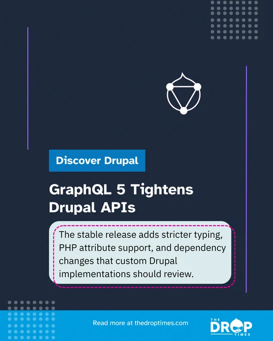 Vertical TDT card: “GraphQL 5 Tightens Drupal APIs” with deck on stricter typing, PHP attributes, and review needs for custom Drupal code.