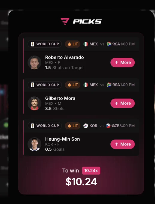 Paid promotion