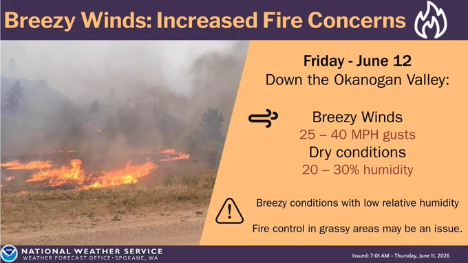 Elevated Fire Weather Conditions are forecast for the Okanogan Valley on Friday due to warm, dry, and breezy conditions.