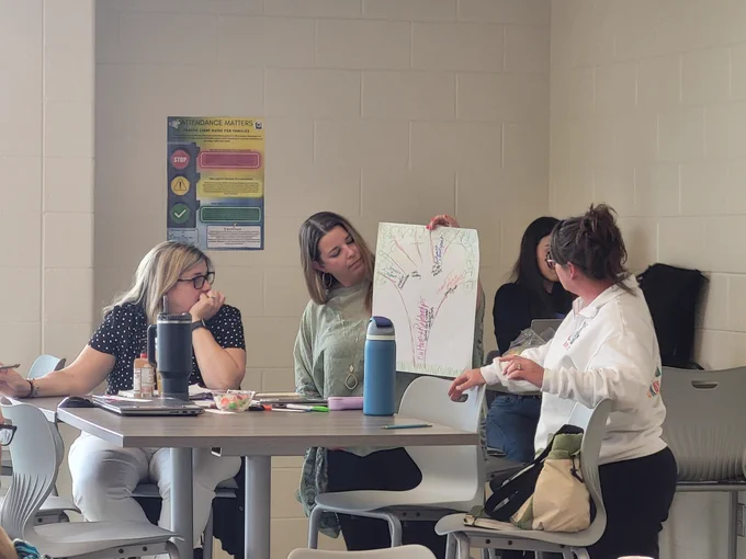 Staff sharing reflection notes from the school year.
