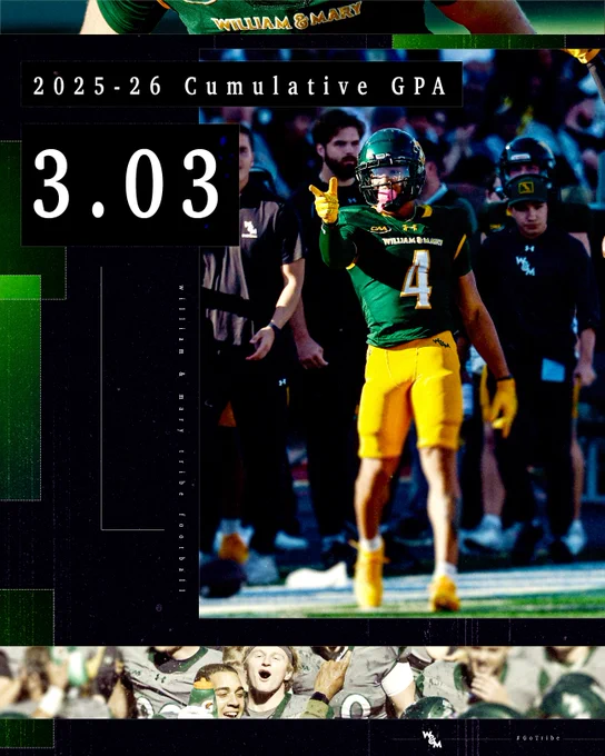 Text indicating a 2025-26 Cumulative GPA 3.03 for the W&M Football team. Three photos featuring celebrations and an up-close photo of a jersey. 