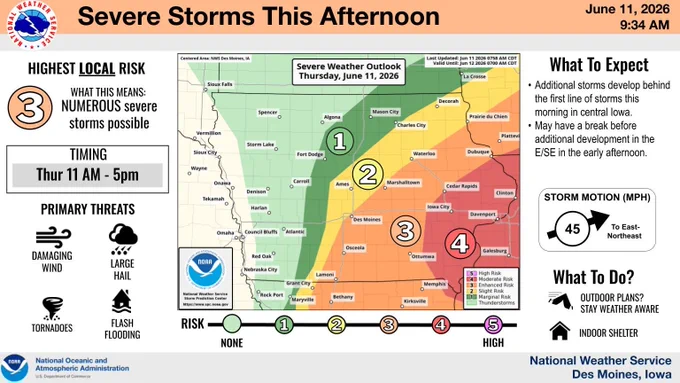 Forecast for today, June 11, detailing numerous severe storms before 5PM. Primary hazards are large hail, damaging winds, tornadoes and heavy rain/flash flooding. 