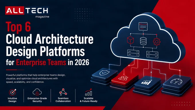 Top cloud architecture design platforms 