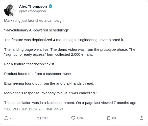 Marketing just launched a campaign.

"Revolutionary AI-powered scheduling!"

The feature was deprioritized 4 months ago. Engineering never started it.

The landing page went live. The demo video was from the prototype phase. The "sign up for early access" form collected 2,000 emails.

For a feature that doesn't exist.

Product found out from a customer tweet.

Engineering found out from the angry all-hands thread.

Marketing's response: "Nobody told us it was cancelled."

The cancellation was in a Notion comment. On a page last viewed 7 months ago.