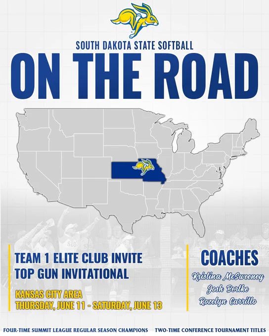 Graphic for South Dakota State softball reading “On the Road.” A U.S. map highlights Kansas and Missouri in blue with the Jackrabbits logo. Text notes: “Team 1 Elite Club Invite, Top Gun Invitational,” located in the Kansas City area, Thursday, June 11–Saturday, June 13. Coaches listed are Kristina McSweeney, Josh Bertke, and Rozelyn Carrillo. Footer text mentions four-time Summit League regular season champions and two-time conference tournament titles.