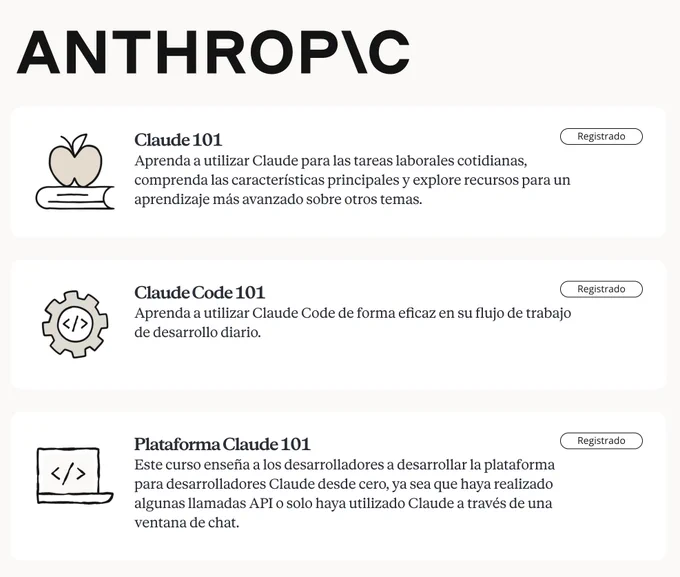 Captura de la plataforma de cursos de Anthropic Academy en español, con el logo grande de ANTHROPIC arriba y tres cursos registrados: “Claude 101”, “Claude Code 101” y “Plataforma Claude 101”, cada uno en una tarjeta blanca con iconos dibujados a mano. Claude ya hasta tiene academia, solo falta que ponga deberes.