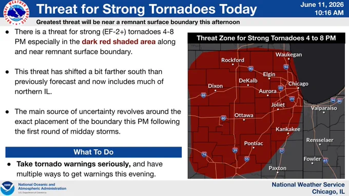 Headline: Threat for Strong Tornadoes Today.  Sub Headline: Greatest threat will be near a remnant surface boundary this afternoon.  There is a threat for strong (EF-2 ) tornadoes between 4 and 8 PM especially in the dark red shaded area along a stalled warm front. The threat for tornadoes will be highest if storms can stay discrete, or by themselves. The main source of uncertainty is where the warm front will stall this evening. It may be in northern Illinois or southern Wisconsin. Threat Zone for Strong Tornadoes 4 to 8 PM.  What To Do.    Graphic Created: Thursday, June 11, 2026 5:02 AM CDT