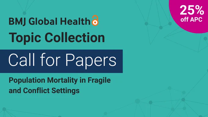 Turquoise graphic with the BMJ Global Health logo, announcing a "Topic Collection" and "Call for Papers." The theme is "Population Mortality in Fragile and Conflict Settings." A pink circle indicates "25% off APC." Abstract geometric shapes are in the background.