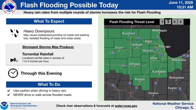 Headline: Flash Flooding Possible Today.  Sub Headline: Heavy rain rates from multiple rounds of storms increases the risk for Flash Flooding.  What To Expect: Torrential Rainfall.  Localized rainfall rates in excess of 1 to 2 inches per hour.  What To Do:  Use caution when driving in heavy rain. NEVER drive or walk across flooded roads. Through 3 AM CDT.    Graphic Created: Wednesday, June 10, 2026 10:28 AM CDT