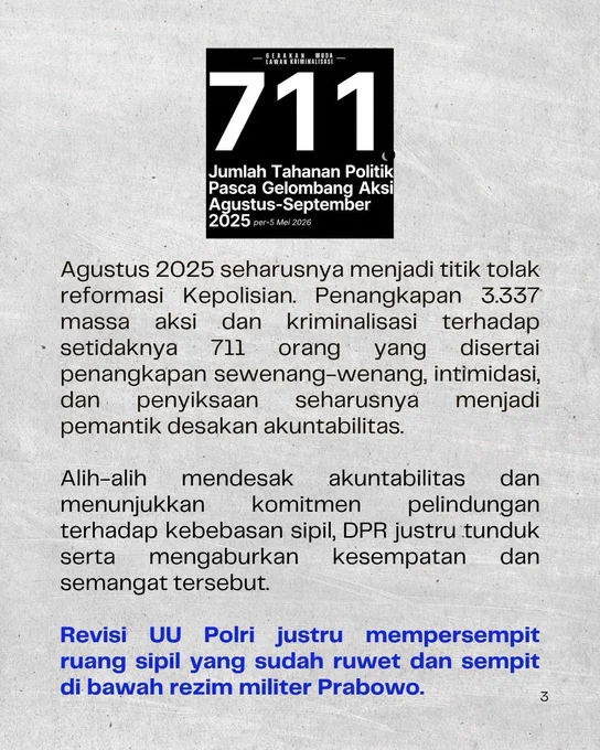 711
Jumlah tahanan politik pasca gelombang aksi Agustus-September 2025

Agustus 2025 seharusnya menjadi titik tolak reformasi Kepolisian. Penangkapan 3.337 massa aksi dan kriminalisasi terhadap setidaknya 711 orang yang disertai penangkapan sewenang-wenang, intimidasi, dan penyiksaan seharusnya menjadi pemantik desakan akuntabilitas.

Alih-alih mendesak akuntabilitas dan menunjukkan komitmen perlindungan terhadap kebebasan sipil, DPR justru tunduk serta mengaburkan kesempatan dan semangat tersebut.

Revisi UU Polri justru mempersempit ruang sipil yang sudah ruwet dan sempit di bawah rezim militer Prabowo.