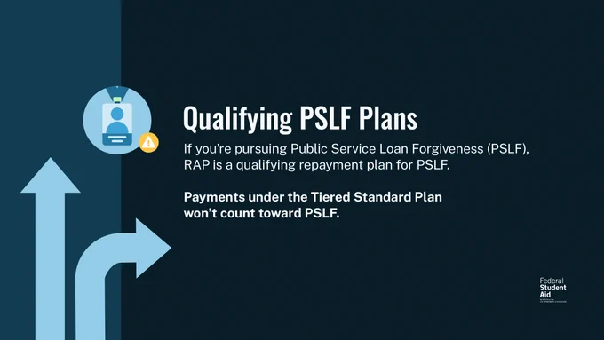 Qualifying PSLF Plans 
If you're pursuing Public Service Loan Forgiveness (PSLF), RAP is a qualifying repayment plan for PSLF. 

Payments under the Tiered Standard Plan won't count toward PSLF. 