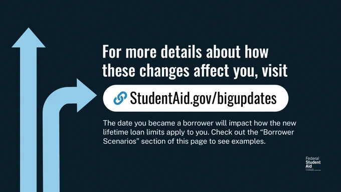 For more details about how these changes affect you, visit StudentAid.gov/bigupdates 

The date you became a borrower will impact how the new lifetime loan limits apply to you. Check out the "Borrower Scenarios" section of this page to see examples. 