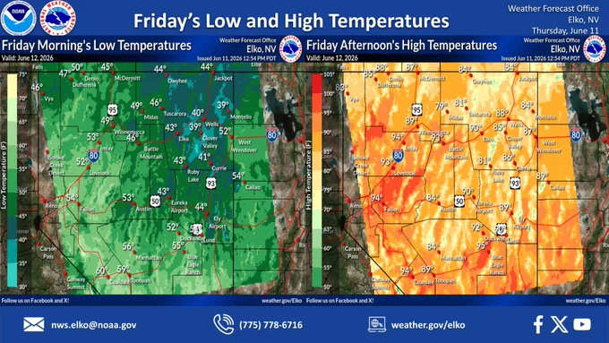 Skies continue to be mostly clear tonight with overnight low temperatures in the 30s and 40s. By Friday afternoon, skies will remain mainly sunny with highs climbing into the 80s and low 90s.