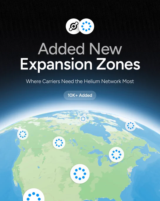 Add New Expansion Zones. Where Carriers Need the Helium Network Most. 10K  Added.