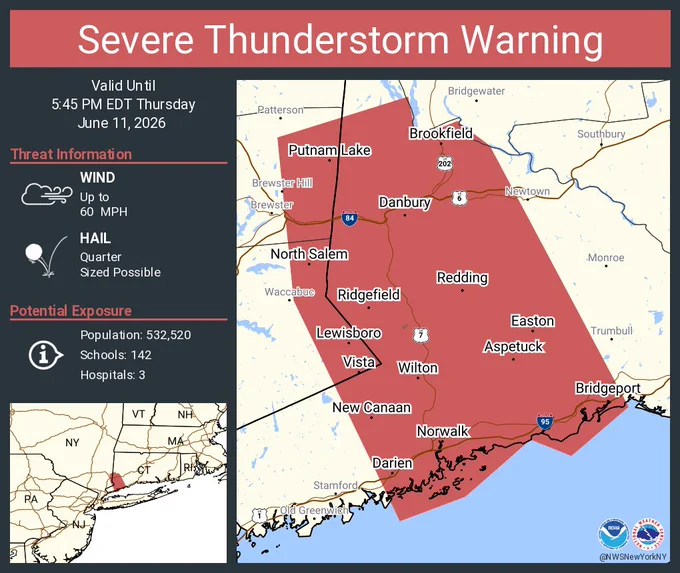 This graphic displays a severe thunderstorm warning plotted on a map. The warning is in effect until 5:45 PM EDT. The warning includes Bridgeport CT, Norwalk CT and Danbury CT.  This warning is for Fairfield County in southern Connecticut, Northern Westchester County in southeastern New York and East central Putnam County in southeastern New York. The threats associated with this warning are wind gusts up to 60 MPH and quarter sized hail. There are 532,520 people in the warning along with 142 schools and 3 hospitals.
