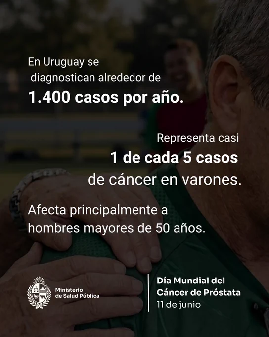 ✔ Representa casi 1 de cada 5 casos de cáncer en varones.
✔ En Uruguay se diagnostican alrededor de 1.400 casos por año.
✔ Afecta principalmente a hombres mayores de 50 años.
