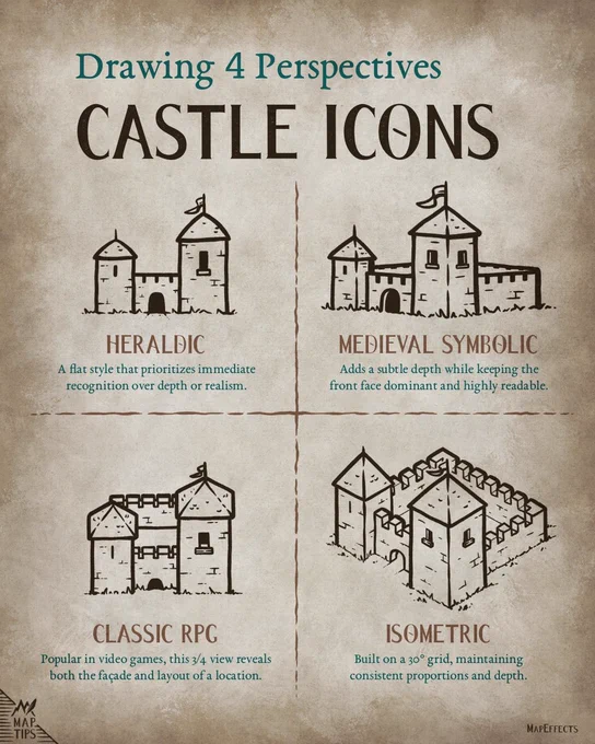 Map Effects Cheat Sheet - Drawing 4 Castle icons in Different Perspectives