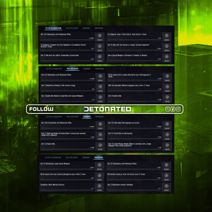 All Week 2 Challenges