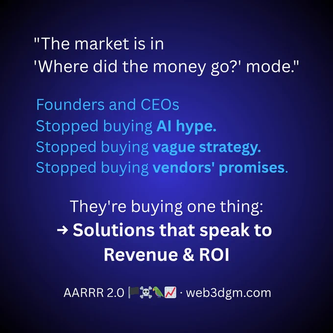 AARRR 2.0 ROI