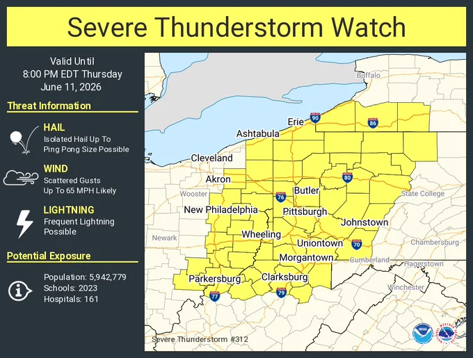 This graphic displays Severe Thunderstorm watch number 312 plotted on a map. The watch is in effect until 8:00 PM EDT. The watch includes parts of New York, Ohio, Pennsylvania and West Virginia. The threats associated with this watch are no tornadoes expected, isolated hail up to ping pong size possible and scattered gusts up to 65 mph likely. There are 5,942,779 people in the watch along with 2023 schools and 161 hospitals.