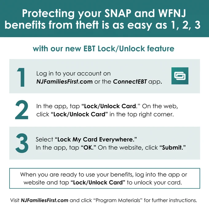 Graphic about protecting SNAP and WFNJ benefits  