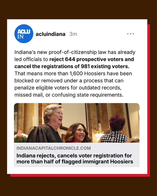 Indiana’s new proof-of-citizenship law has already led officials to reject 644 prospective voters and cancel the registrations of 981 existing voters. That means more than 1,600 Hoosiers have been blocked or removed under a process that can penalize eligible voters for outdated records, missed mail, or confusing state requirements. indianacapitalchronicle.com | Indiana rejects, cancels voter registration for more than half of flagged immigrant Hoosiers