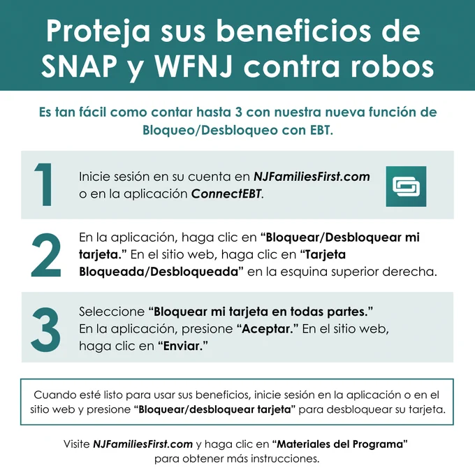 Gráfico sobre proteger los beneficios de SNAP y WFNJ 
