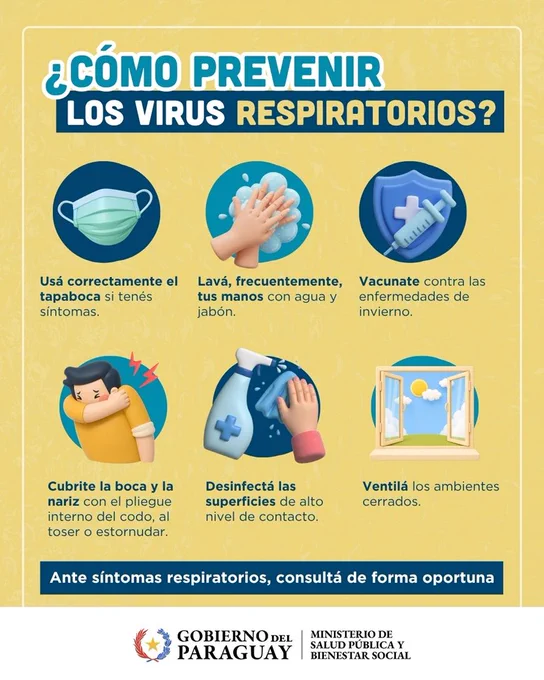 ¡Maitei! 🙋🏽‍♂️

🤧 | Medidas ante las bajas temperaturas y los cuadros respiratorios

Con el descenso de la temperatura se recuerda la importancia del lavado de manos frecuente, la ventilación de ambientes, la hidratación y la vacunación anual contra los virus respiratorios.

En caso de presentar síntomas respiratorios, utilizar tapabocas, acudir al servicio de salud y cumplir con el reposo indicado.