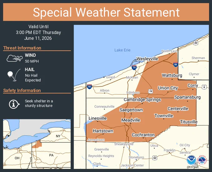 This graphic displays a special weather statement plotted on a map. The statement is in effect until 3:00 PM EDT.  The statement includes Meadville PA, Corry PA and  Titusville PA.  STRONG THUNDERSTORMS WILL IMPACT EASTERN ERIE AND CRAWFORD COUNTIES THROUGH 300 PM EDT. The threats associated with this storm are wind gusts up to 50 MPH and no hail is expected. Seek shelter in a sturdy structure until the storm passes.