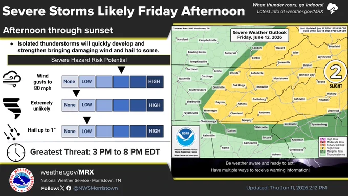 Severe Thunderstorm Chances Friday