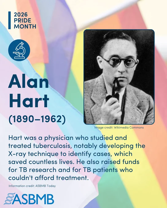 A 2026 Pride Month graphic honoring Alan Hart, who developed X-ray methods to detect tuberculosis and raised funds to support TB research and patients who could not afford treatment. His work is described in blue text alongside a black-and-white photo of him holding a pipe. The background features rainbow flags representing LGBTQ  communities.