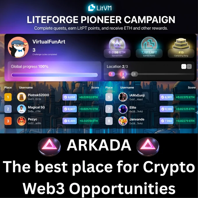 LitVM quests via the Arkada website