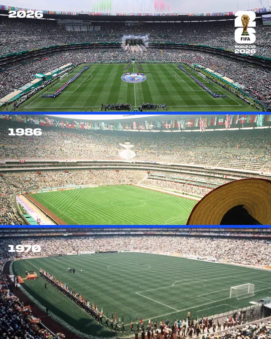FIFA World Cup in 1970, 1986 and 2026