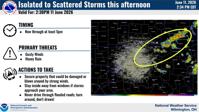 Graphic showing storms forming along and near I-71 by the Columbus metro this afternoon.