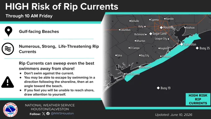 High Risk of Rip Currents for Gulf-facing Beaches through 10 AM Friday. Numerous, strong, life-threatening rip currents will be possible. Rip Currents can sweep even the best swimmers away from shore! If you get caught, you may be able to escape by swimming in a direction following the shoreline, then at an angle toward the beach. Don’t swim against the current. If you feel you will be unable to reach shore, draw attention to yourself.