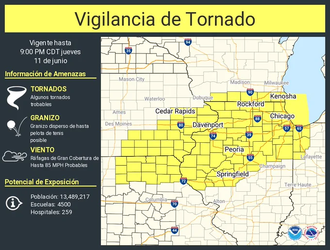 Este gráfico muestra la localización en el mapa de un Vigilancia de Tornado número 313. El aviso estará en efecto hasta las 9:00 PM CDT.Las amenazas asociadas a este aviso son. Algunos tornados trobables. Granizo disperso de hasta pelota de tenis posible. Ráfagas de Gran Cobertura de Hasta 85 MPH Probables. Hay 13,489,217 personas bajo este aviso incluyendo 4500 escuelas y 259 hospitales.