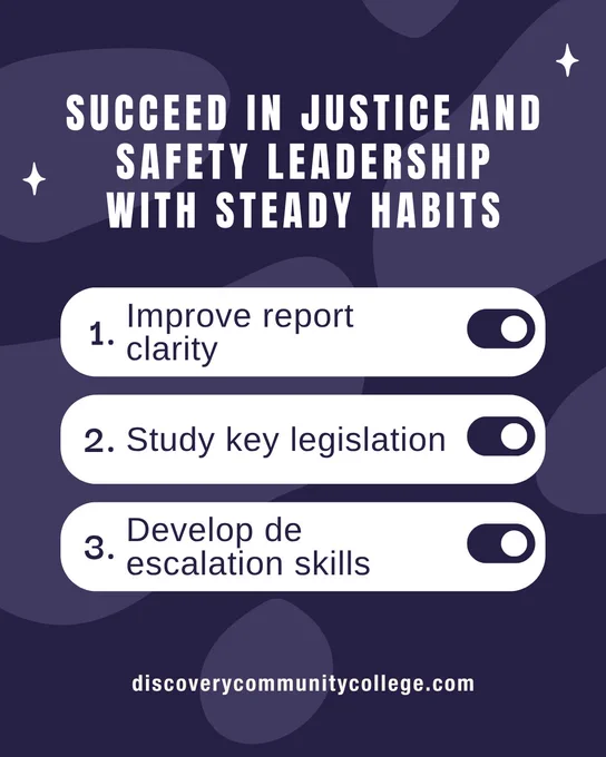 A purple educational graphic shares practical habits connected to justice and safety leadership training, including communication, legislation review, and de-escalation skills development at Discovery Community College.