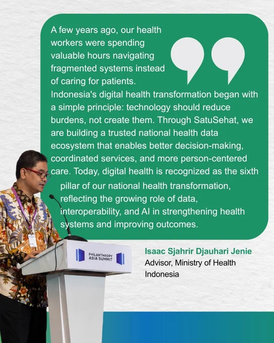 A person stands at a podium speaking at the Philanthropy Asia Summit. Behind them is a colorful graphic. The text on the graphic discusses Indonesia's digital health transformation, highlighting the creation of a trusted national health data ecosystem through SatuSehat and the role of AI and interoperability in enhancing health services.