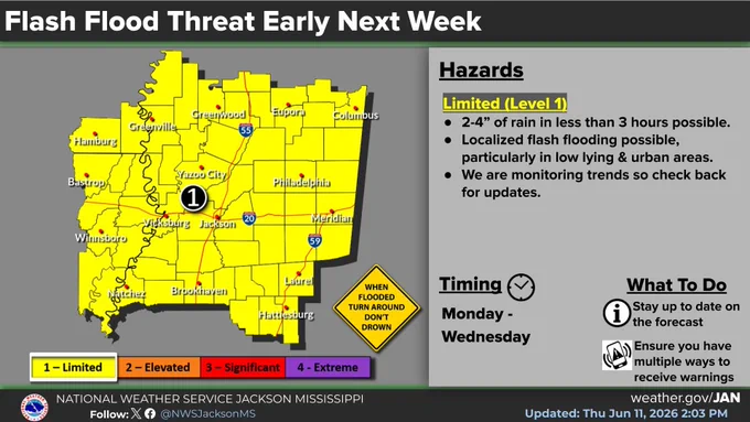 Dangerous heat this weekend will be followed by a period of heavy rainfall that could lead to flash flooding early next week. The area of heaviest rainfall is still uncertain, so continue to check back for updates.