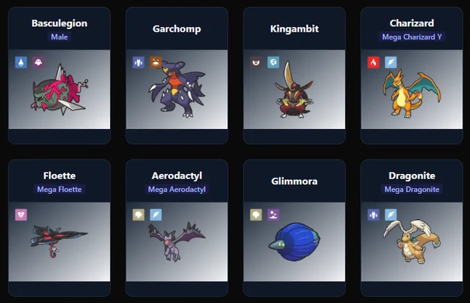 Basculegion
Garchomp
Kingambit
Charizard-Mega-Y
Floette-Mega
Aerodactyl-Mega
Glimmora
Dragonite-Mega