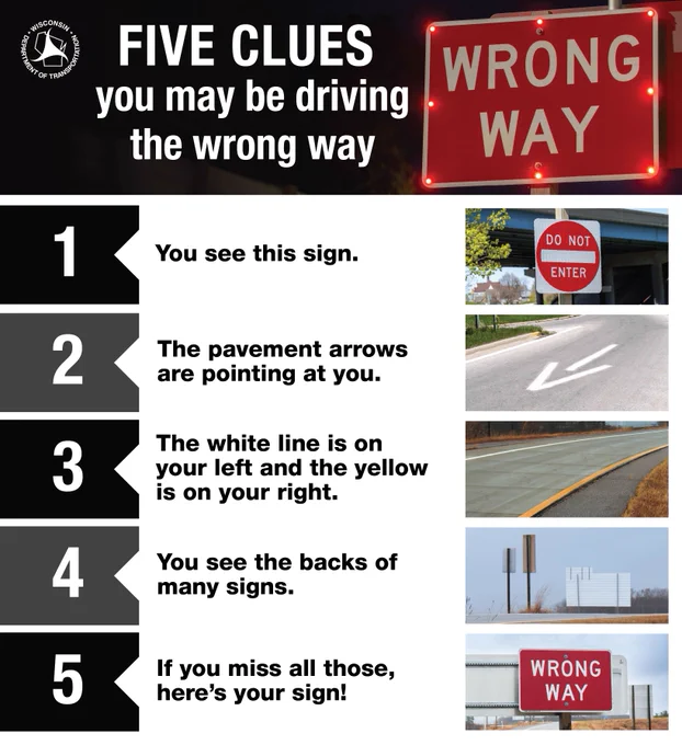 five clues you may be driving the wrong way: you see a do not enter sign. The pavement arrows are pointing at you. The white line is on your left and the yellow is on your right. You see the backs of many signs. If you miss all those, here's your sign!