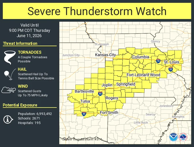 This graphic displays Severe Thunderstorm watch number 314 plotted on a map. The watch is in effect until 9:00 PM CDT. The watch includes parts of Arkansas, Illinois, Kansas, Missouri and Oklahoma. The threats associated with this watch are a couple tornadoes possible, scattered hail up to tennis ball size possible and scattered gusts up to 75 mph likely. There are 6,993,492 people in the watch along with 2671 schools and 195 hospitals.