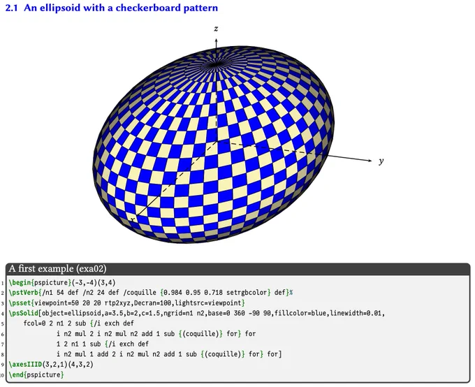 An ellipsoid with a checkerboard pattern