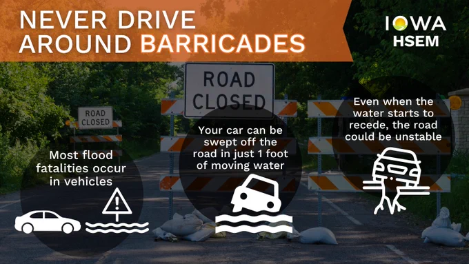 Road closed signs on road in rural area. Never drive around barricades. Most flood fatalities occur in vehicles. Your car can be swept off the road in just 1 foot of moving water. Even when the water starts to recede, the road could be unstable.